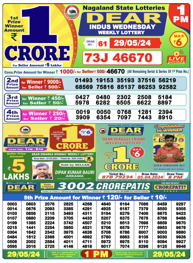 Lottery Sambad Today 1 PM RESULT 29/05/2024